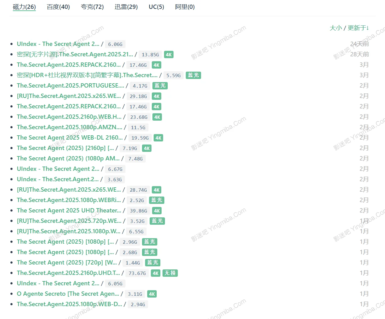 SeedHub - 专注分享优质影视资源的网站的图片(2)